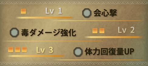 スキルシミュレーター